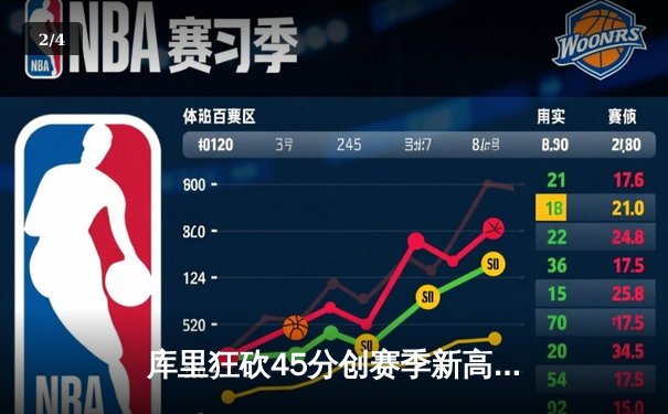 库里狂砍45分创赛季新高 勇士加时险胜凯尔特人迎五连胜 - 2