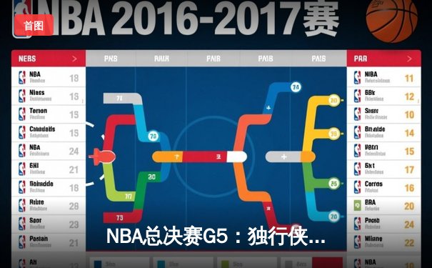 NBA总决赛G5：独行侠绝境逆转凯尔特人，东契奇三双难救主